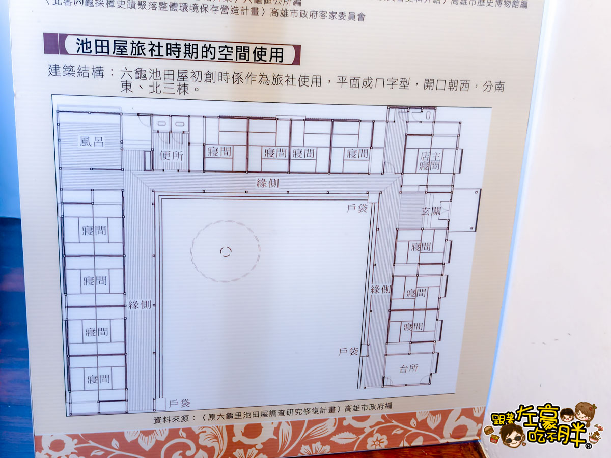 六龜大佛,六龜景點,寶來溫泉公園賞花,檨仔腳文化共享空間,源通香腸,美崙山渡假溫泉山莊,蘇婆羅溫泉渡假村,高雄旅遊,高雄景點