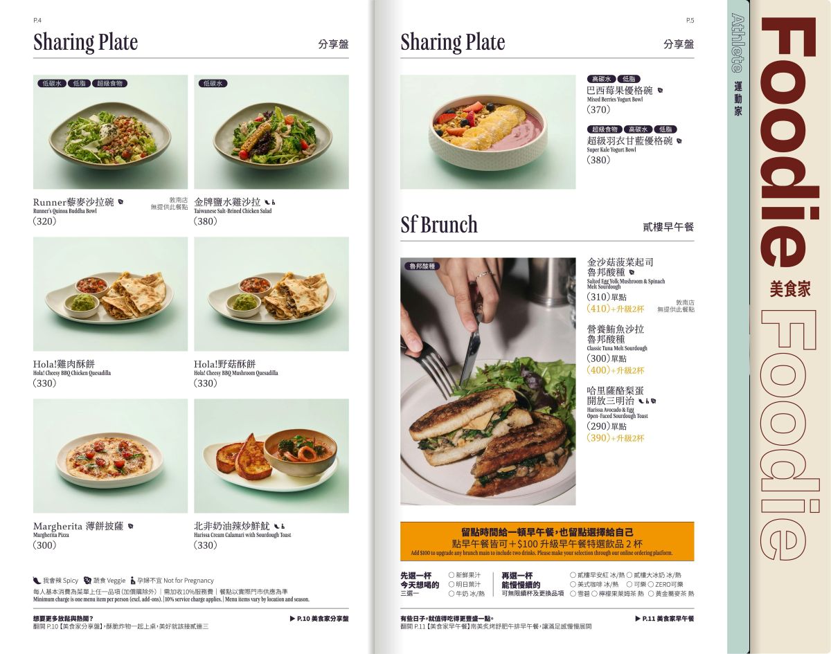 &Brunch,Pasta,Pizza,早午餐,聚餐,貳樓,貳樓菜單,高雄美食