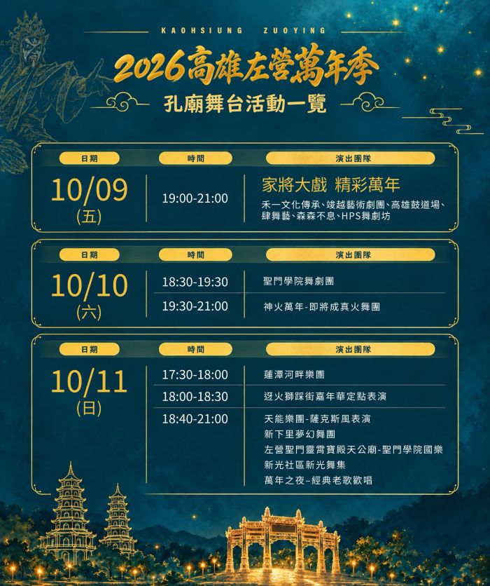 2026萬年季,左營萬年季,蓮池潭,高雄景點,高雄活動,高雄萬年季,龍虎塔