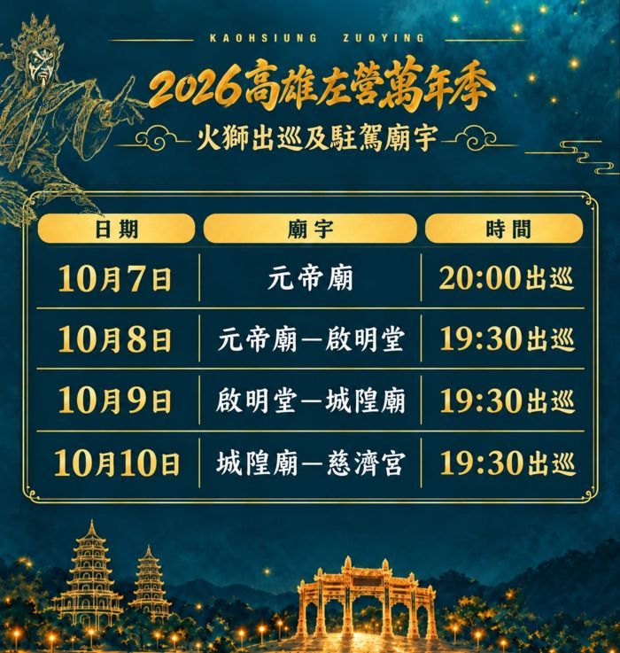 2026萬年季,左營萬年季,蓮池潭,高雄景點,高雄活動,高雄萬年季,龍虎塔
