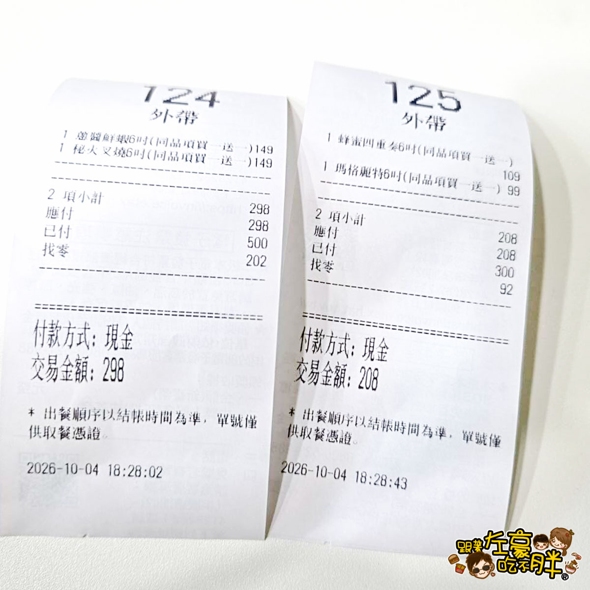 Pizza,宵夜,披蕯,早餐,老江披薩,老江披薩菜單,老江紅茶牛奶,高雄美食 Pizza,宵夜,披蕯,早餐,老江披薩,老江披薩菜單,老江紅茶牛奶,高雄美食