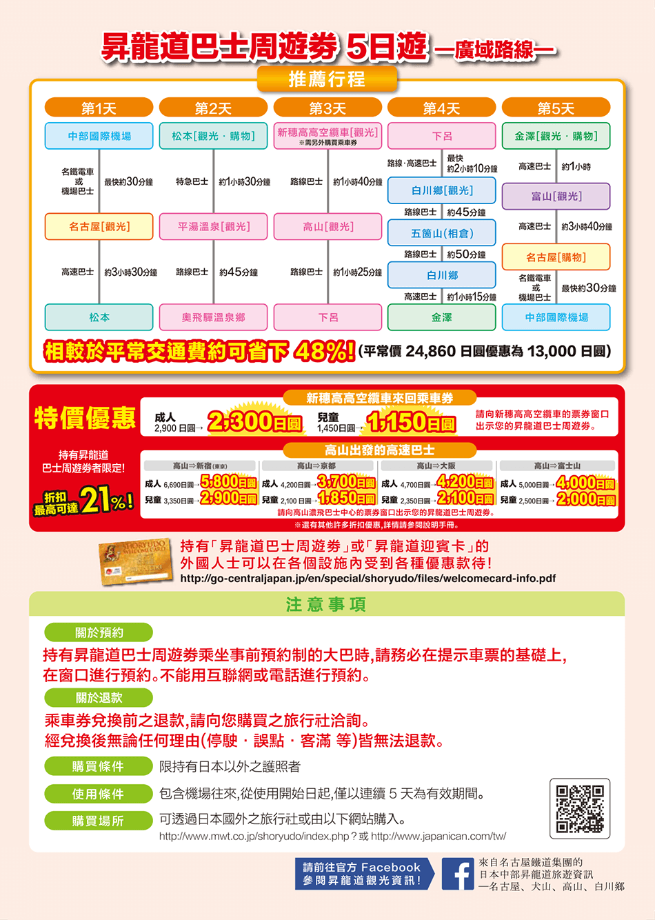 昇龍道高速巴士票卷13000-2
