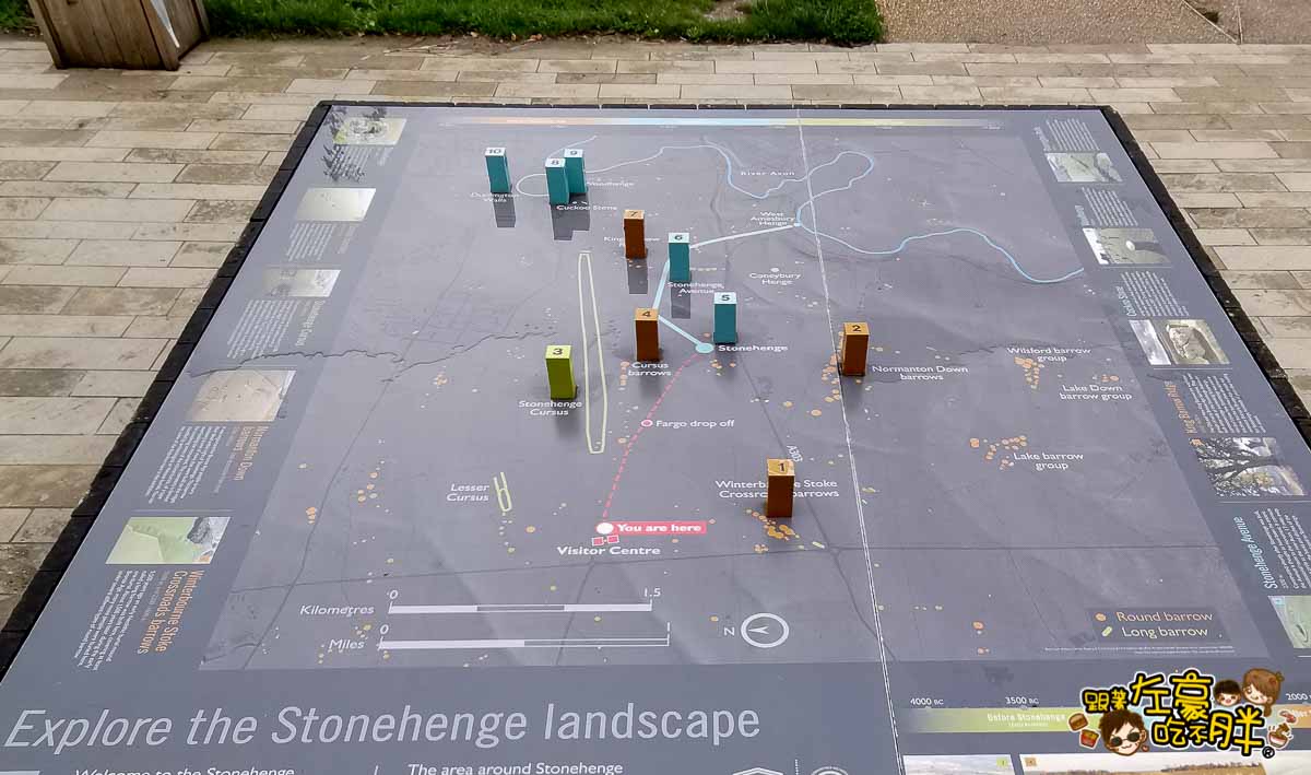 英國景點英國巨石陣Stonehenge世界文化遺產-70